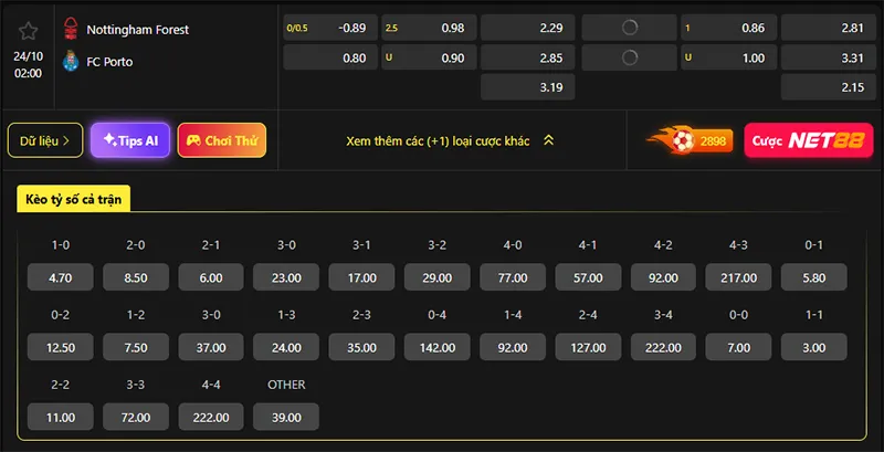 Tỷ lệ kèo Nottingham vs Porto hôm nay 02h00 ngày 24/10/2025