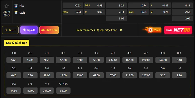 Tỷ lệ kèo Pisa vs Lazio hôm nay 02h45 ngày 31/10/2025
