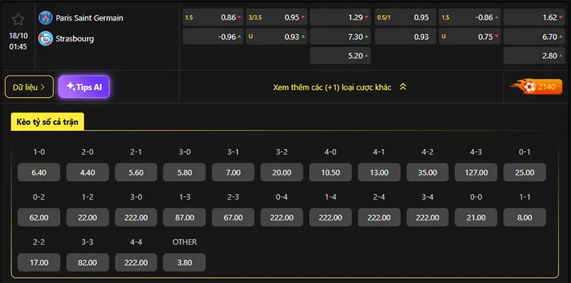 Tỷ lệ kèo PSG vs Strasbourg hôm nay 01h45 ngày 18/10/2025