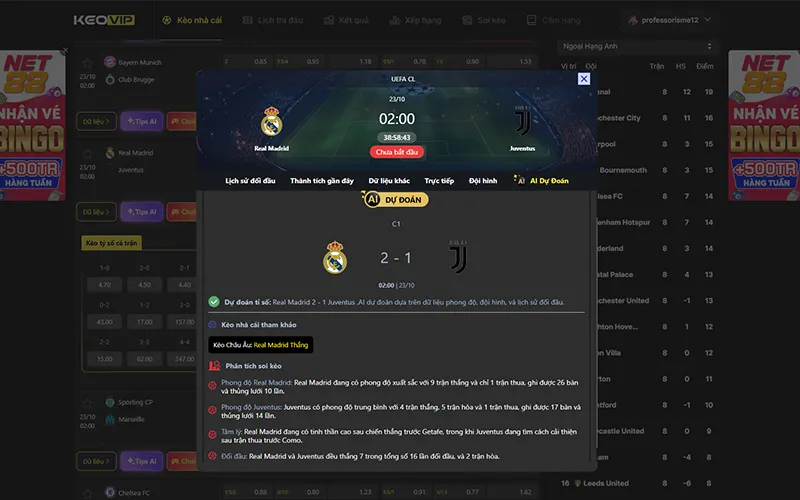 Dự đoán kết quả AI Real Madrid vs Juventus 02h00 ngày 23/10/2025