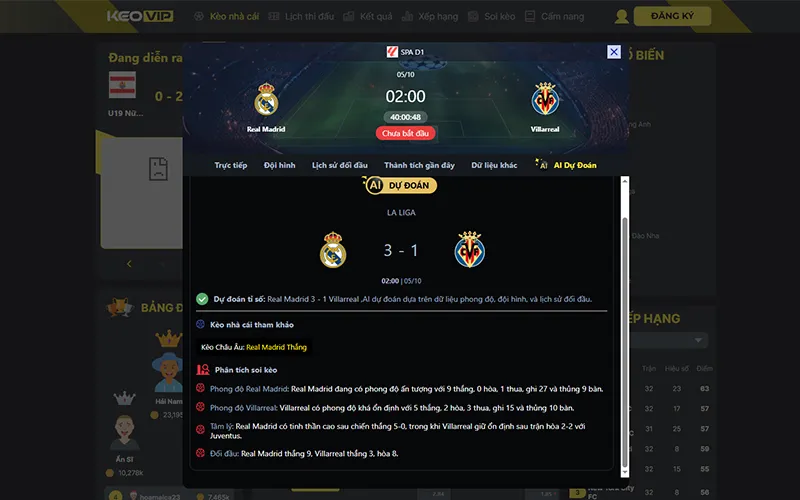 Dự đoán kết quả AI Real Madrid vs Villarreal 02h00 ngày 05/10/2025