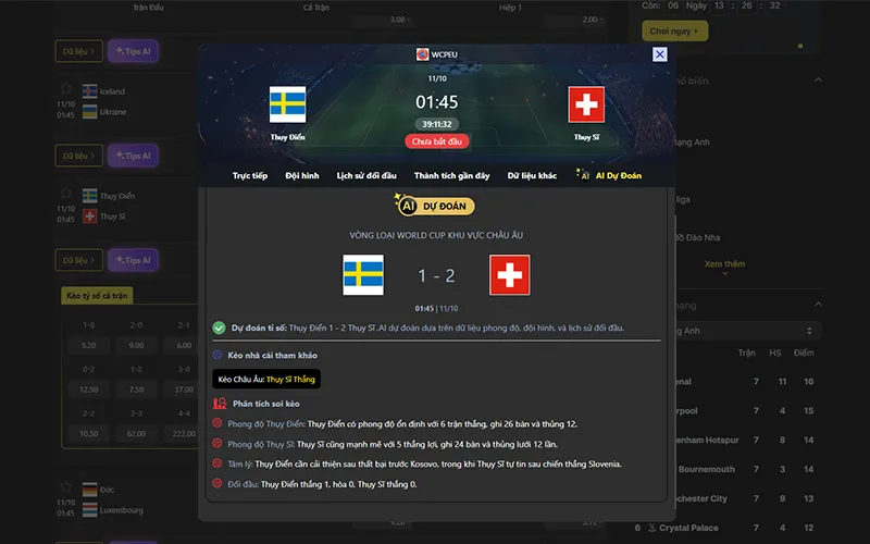 Dự đoán kết quả AI Thụy Điển vs Thụy Sĩ 01h45 ngày 11/10/2025