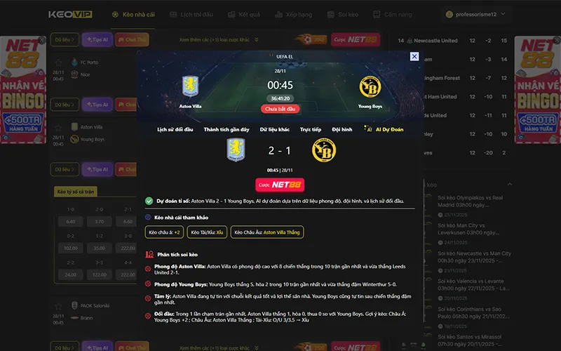 Dự đoán kết quả AI Aston Villa vs Young Boys 00h45 ngày 28/11/2025
