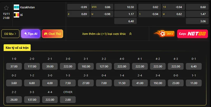 Tỷ lệ kèo Kazakhstan vs Bỉ hôm nay 21h00 ngày 15/11/2025