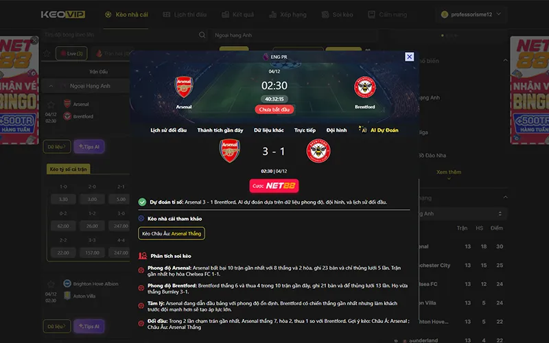 Dự đoán kết quả AI Arsenal vs Brentford 02h30 ngày 04/12/2025