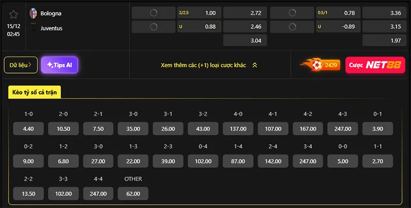 Tỷ lệ kèo Bologna vs Juventus hôm nay 02h45 ngày 15/12/2025