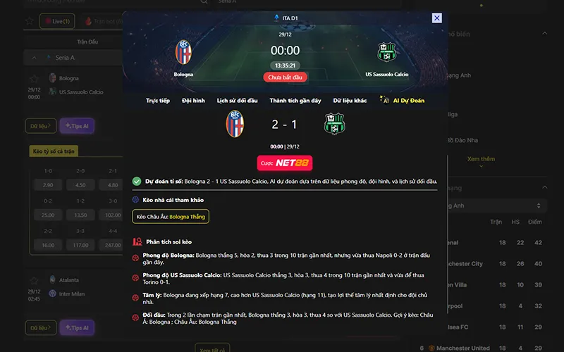 Dự đoán kết quả AI Bologna vs Sassuolo 00h00 ngày 29/12/2025