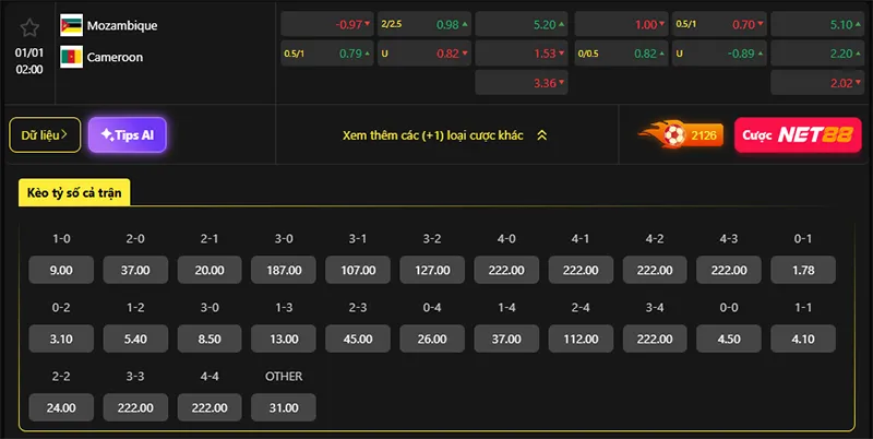 Tỷ lệ kèo Mozambique vs Cameroon hôm nay 02h00 ngày 01/01/2026