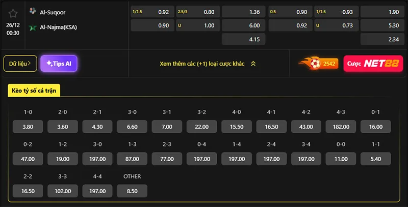 Tỷ lệ kèo Neom SC vs Al Najma hôm nay 00h30 ngày 26/12/2025