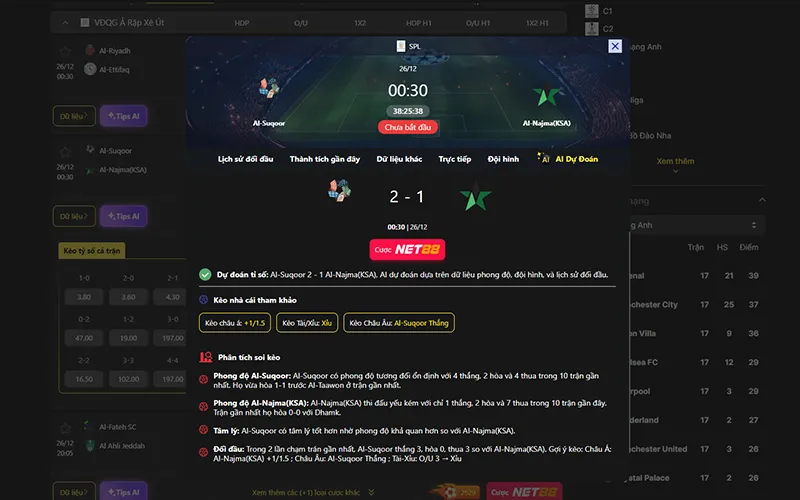 Dự đoán kết quả AI Neom SC vs Al Najma 00h30 ngày 26/12/2025