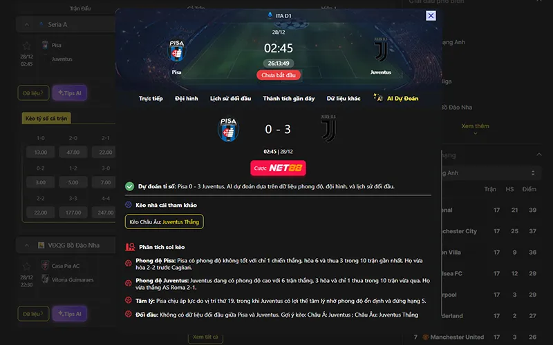 Dự đoán kết quả AI Pisa vs Juventus 02h45 ngày 28/12/2025
