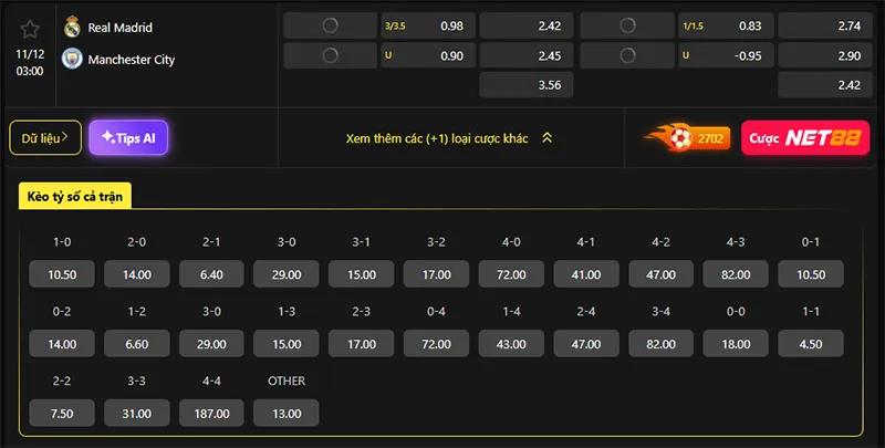 Tỷ lệ kèo Real Madrid vs Man City hôm nay 03h00 ngày 11/12/2025