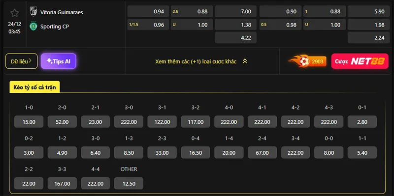 Tỷ lệ kèo Vitoria vs Sporting hôm nay 03h45 ngày 24/12/2025