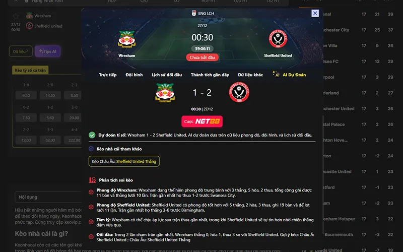 Dự đoán kết quả AI Wrexham vs Sheffield Utd 00h30 ngày 27/12/2025