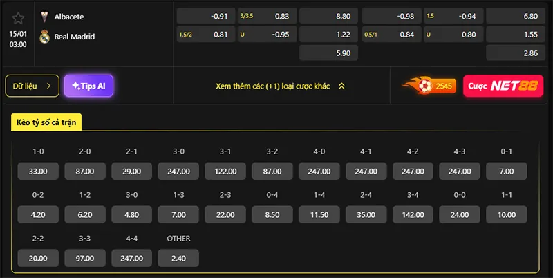 Tỷ lệ kèo Albacete vs Real Madrid hôm nay 03h00 ngày 15/01/2026