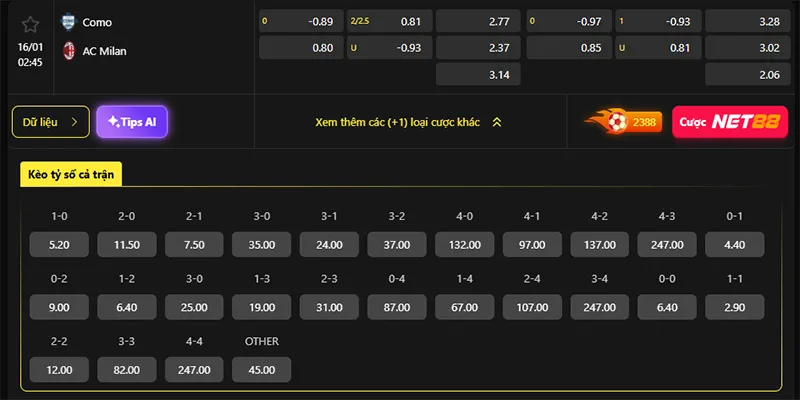 Tỷ lệ kèo Como vs AC Milan hôm nay 02h45 ngày 16/01/2026
