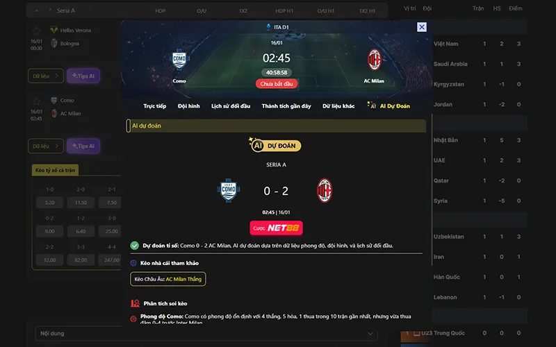 Dự đoán kết quả AI Como vs AC Milan 02h45 ngày 16/01/2026
