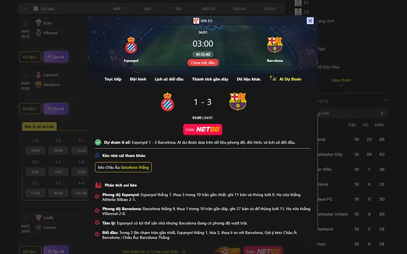Dự đoán kết quả AI Espanyol vs Barcelona 03h00 ngày 04/01/2026