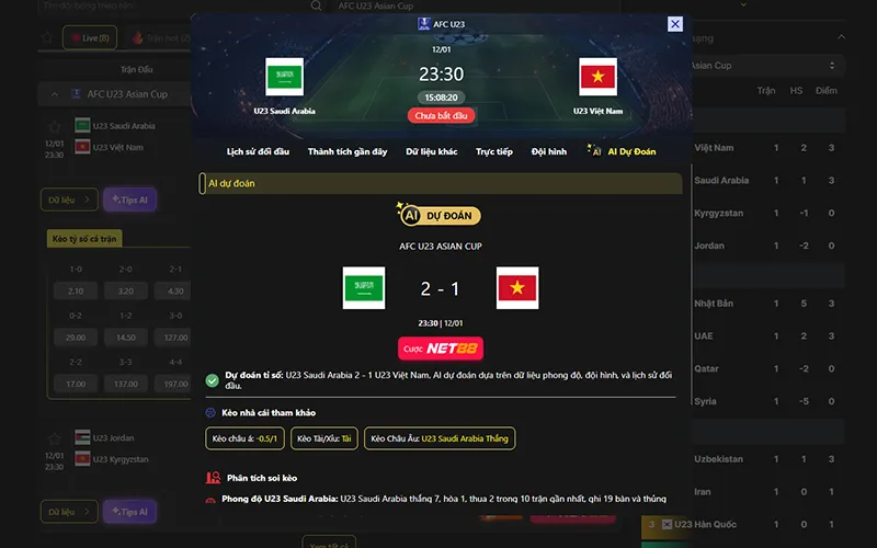 Dự đoán kết quả AI U23 Ả Rập Saudi vs U23 Việt Nam 23h30 ngày 12/01/2026
