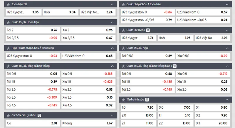 Tỷ lệ kèo U23 Kyrgyzstan vs U23 Việt Nam hôm nay 21h00 ngày 09/01/2026