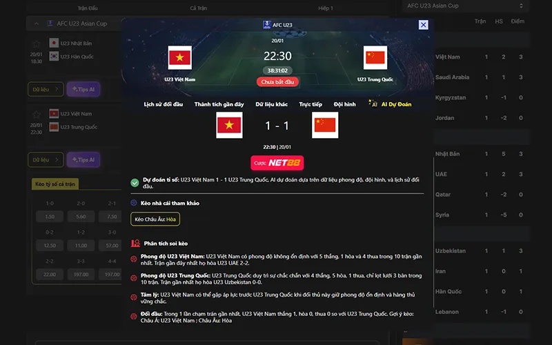 Dự đoán kết quả AI U23 Việt Nam vs U23 Trung Quốc 22h30 ngày 20/01/2026