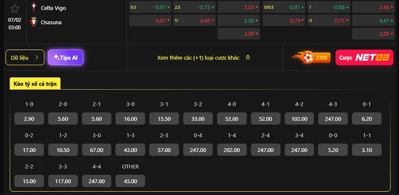 Tỷ lệ kèo Celta Vigo vs Osasuna hôm nay 03h00 ngày 07/02/2026