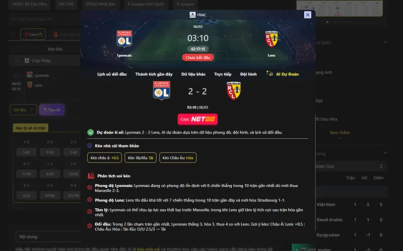 Dự đoán kết quả AI Lyon vs Lens 03h10 ngày 06/3/2026