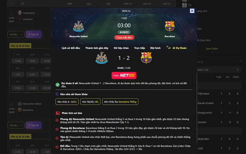 Dự đoán kết quả AI Newcastle vs Barcelona 03h00 ngày 11/3/2026