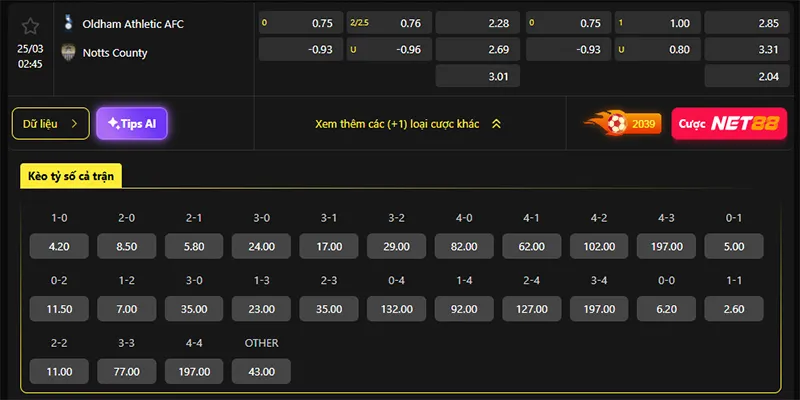 Tỷ lệ kèo Oldham vs Notts Co hôm nay 02h45 ngày 25/3/2026