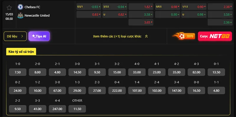 Tỷ lệ kèo Lille vs Aston Villa hôm nay 03h00 ngày 15/3/2026