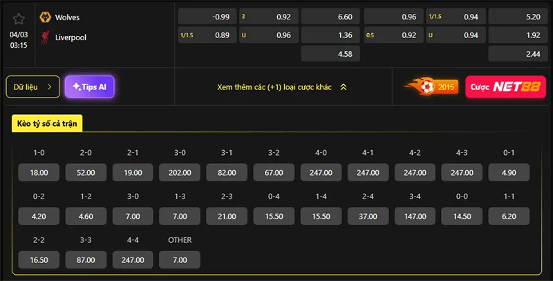 Tỷ lệ kèo Wolves vs Liverpool hôm nay 03h15 ngày 04/3/2026